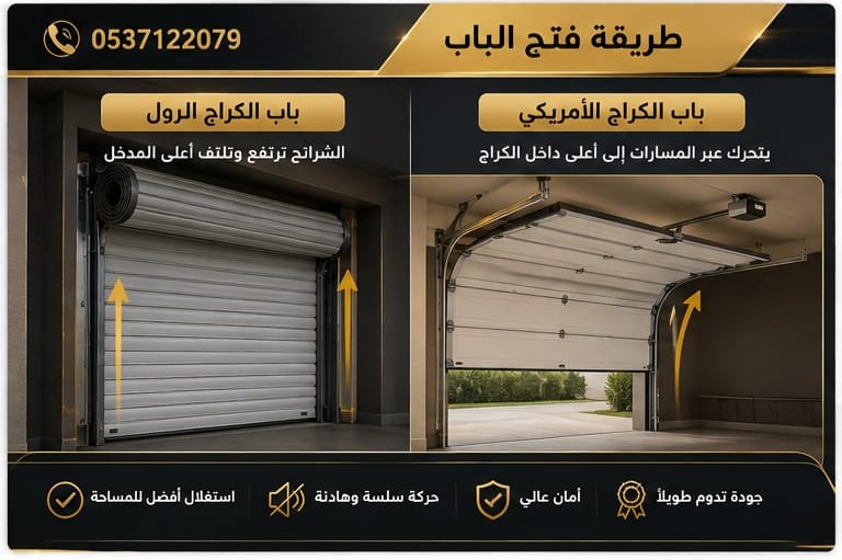 طريقة فتح باب الكراج الرول والباب الأمريكي